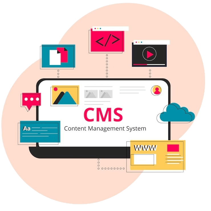 Custom WordPress Development, topwpexperts